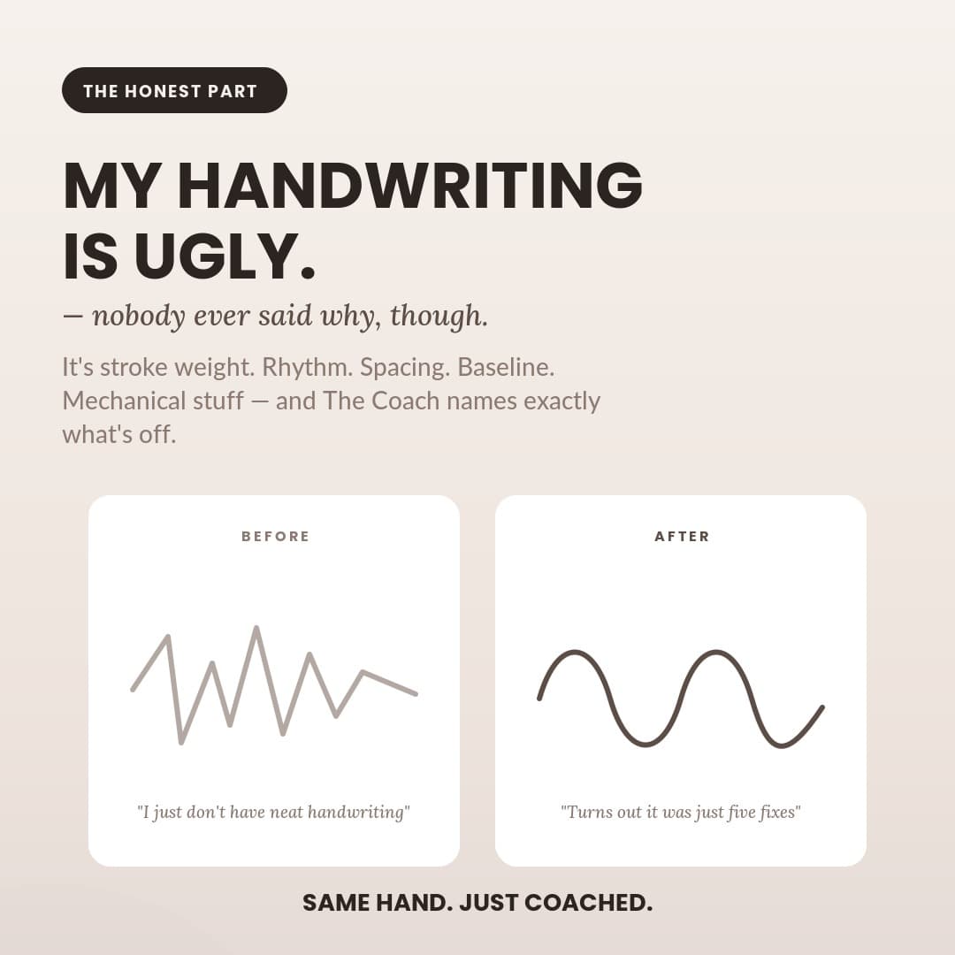 Before and after: an inconsistent scrawl next to a smooth, rhythmic line