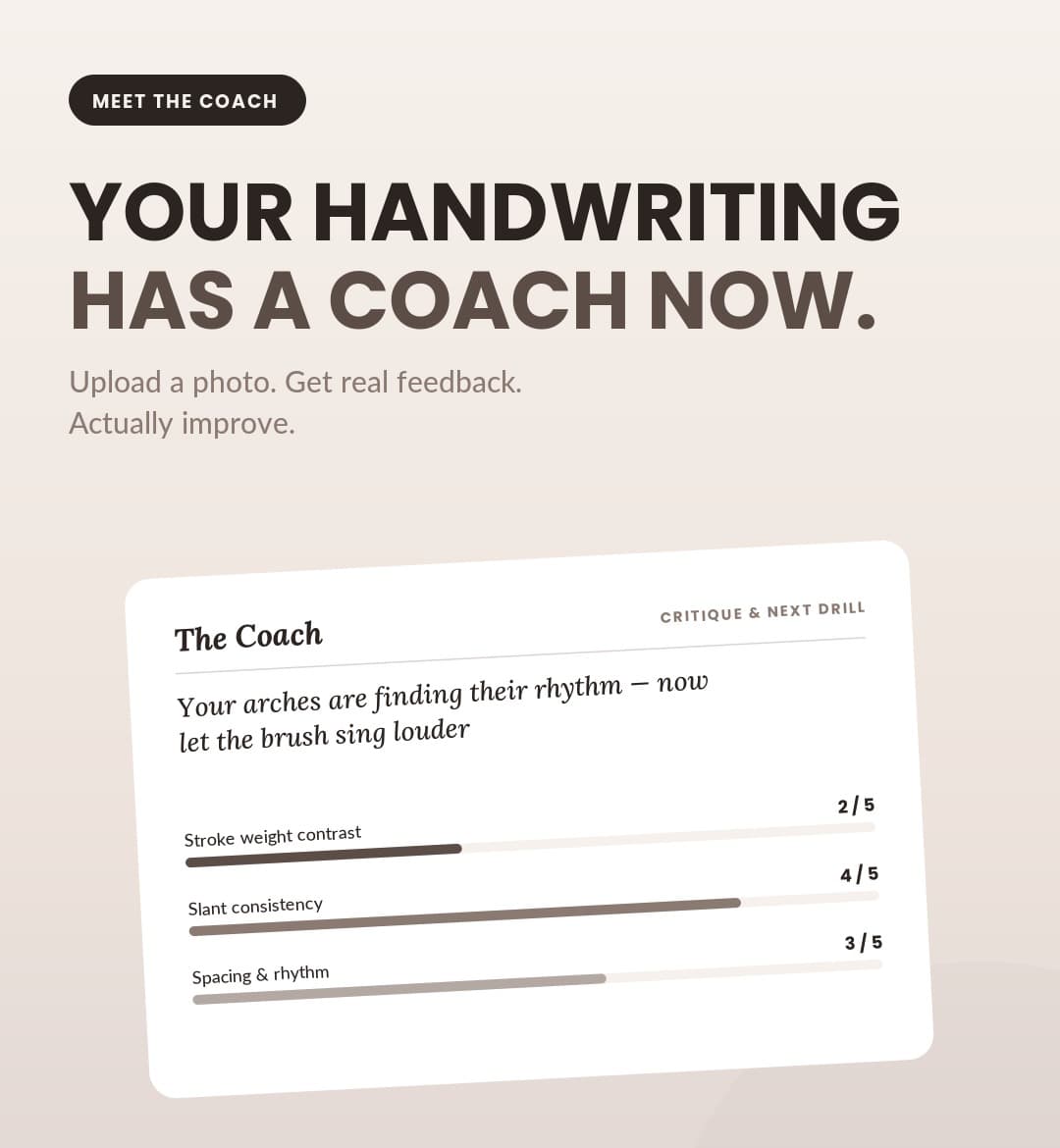 The Coach critique card showing a handwriting score breakdown